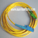E2000 Fiber Optic Patch Cords 